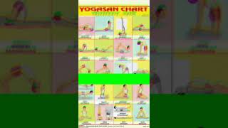 yogasan chartshorts facts health healthtips healthy motivation [upl. by Ailahtan]