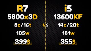 intel Core i5 13600kf vs Ryzen 7 5800x3D  15 Games Tested in 2024🔥 [upl. by Atnauq377]