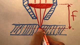 Lazer Kesim Makinası Kesim Hataları Kısım 3 Laser cutting edge problems part 3 [upl. by Adekam]