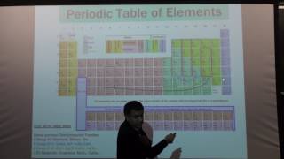 Physics of Semiconductors amp Nanostructures Lecture 17 Heterostructures amp Schottky Cornell 2017 [upl. by Eddra411]