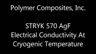 STRYK 570 AgF Electrically Conductive Coating For Static Dissipation And EMIRF Shielding [upl. by Raffaello]