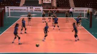 ADA VOLEYBOL  3  CANKAYA UNİVERSİTESİ  2  2 SET [upl. by Madalyn]