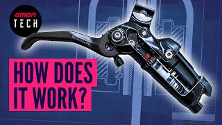 How Hydraulic Disc Brakes Really Work [upl. by Aratal]