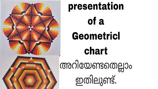 Geometrical chart part 258 for Mathematics Fair [upl. by Rockefeller757]