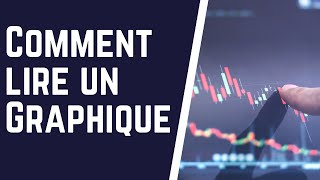 Comment lire un graphique bourse  finance [upl. by Newcomb]