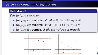 Analyse 1 s1 MIP Suites Numériques suite majorée Minorée Bornée [upl. by Kirad780]