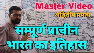 सम्पूर्ण प्राचीन भारत का इतिहासMaster VideoComplete Ancient HistoryFor IASPCS [upl. by Gnaht]