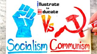 Socialism Vs Communism  What is the difference between Socialism and Communism [upl. by Jensen]