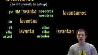 Using Reflexive Verbs in Spanish [upl. by Dacey]