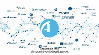 AlgoSec  a single solution to secure application connectivity and accelerate policy changes [upl. by Kahcztiy]