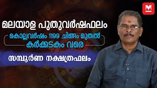 മലയാള പുതുവർഷം നിങ്ങൾക്കെങ്ങനെ  2023 August 17  2024 August 16  Yearly Prediction [upl. by Etnahsal]