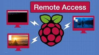 Raspberry Pi Remote Access  3 Methods [upl. by Martsen]