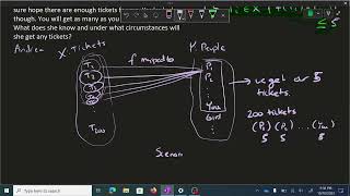 Pigeonhole Principle  Worst Case Scenario Method [upl. by Nenerb]