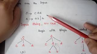 L12 Top Down Parser First amp Follow functions  Compiler Design  Predictive Parsing [upl. by Bartle140]