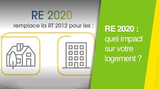 RE 2020  quel impact sur votre logement   Isover [upl. by Melquist]