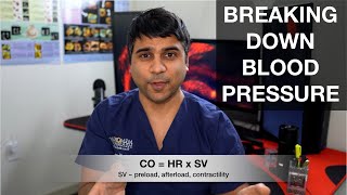 Breaking Down Blood Pressure [upl. by Fuhrman]