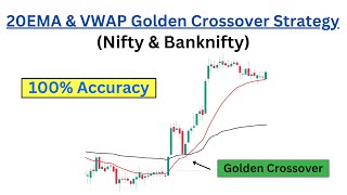 20 EMA amp VWAP Golden Crossover Strategy [upl. by Vitus853]