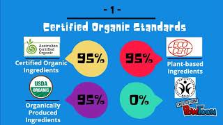 Discover 5 Benefits of Using ACO amp USDA Organic Standards Certification Products [upl. by Aramoiz]