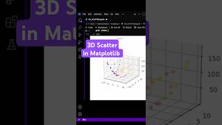 Matplotlib 3D SCATTER PLOT in 1 Minute [upl. by Ahsekim222]