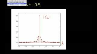 Fourier Series ExampleArbitrary Square Wave Part 2 [upl. by Otis]