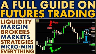 FULL Futures Trading Guide for Beginners in 10 Minutes [upl. by Aisaim]