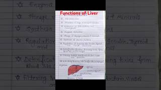 Functions of Liver  लिवर के मुख्य कार्य क्या हैं [upl. by Lapotin]