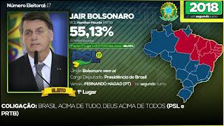 Jingle quotBolsonaro vem aíquot de Jair Bolsonaro em 2018  Eleições para a presidência do Brasil [upl. by Shelden]