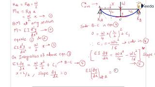 Slope Deflection Method for Beam Analysis  Problem No 4 [upl. by Moseley]