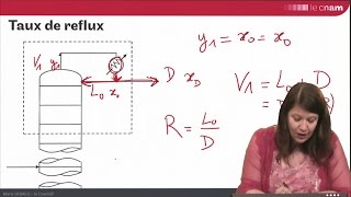 distillation  taux de reflux [upl. by Aket]