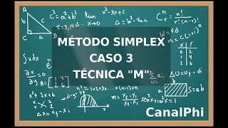 Método SimplexCaso 3Técnica M [upl. by Anilas]