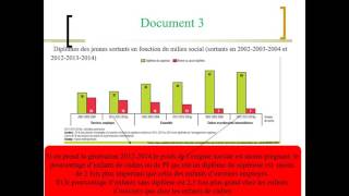 Dissertation  La socialisation primaire romptelle avec la socialisation secondaire [upl. by Nwahsear]