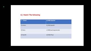 MCQs Series  Fruit Science Pomology 10 MCQs on Fruit ScienceFor Exams Like AFO JRF SRF [upl. by Hastings]