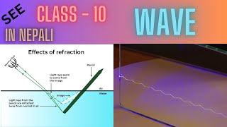 Wave Class  10 Wave Laws of refraction and Total Internal Reflection  In Nepali [upl. by Saberio]