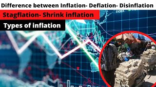 Difference between Inflation  Disinflation  Deflation Types of Inflation  ForumIAS [upl. by Nynnahs24]