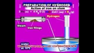 Laboratory Preparation Of Hydrogen  Preparation of hydrogen gas 002 [upl. by Iphigenia632]