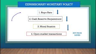 Gr 12 Economics P1 Business Cycles part 2 [upl. by Adikam537]