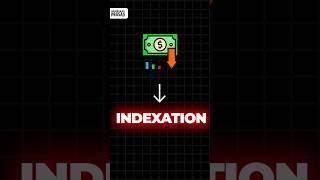 Indexation Gayabbudget tax realestate finnovationz [upl. by Weinert85]