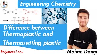 Difference between Thermoplastic and thermosetting plastics  Polymer  Engineering chemistry [upl. by Hearn]