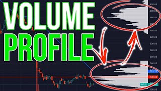 Volume Profile Indicator Tutorial LEARN THIS  TradingView Volume Profile [upl. by Arrim]