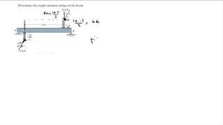 Determine the couple moment acting on the beam [upl. by Pahl]