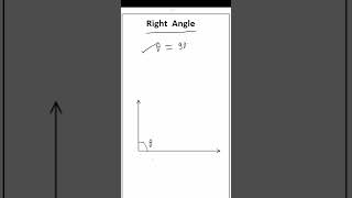 Right Angle  LINES AND ANGLES  CLASS 9  9th  exam basicmath education mathematics [upl. by Eidas]