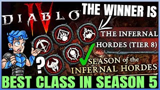 Diablo 4  New Best Class in Season 5 is  Class Power Rankings amp Best Builds  Hordes Pit amp More [upl. by Maunsell]