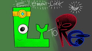 Element Lore lutetium  Rhenium [upl. by Ratcliffe]