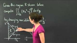 Change of variables  MIT 1802SC Multivariable Calculus Fall 2010 [upl. by Alexandro]