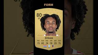 Joshua Zirkzee  Official Rating VS Current Form Rating like subscribe [upl. by Ymrej]