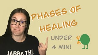 WOUNDS  PRIMARY INTENTION amp PHASES OF HEALING [upl. by Tybalt528]