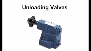 Unloading Valves [upl. by Aihsirt]