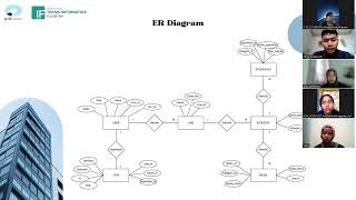 Change Model Part Management PT Panasonic Batam [upl. by Underwood]