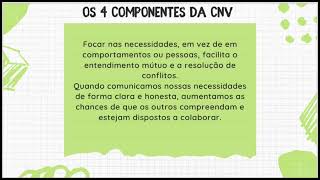 Comunicação assertiva [upl. by Niu]