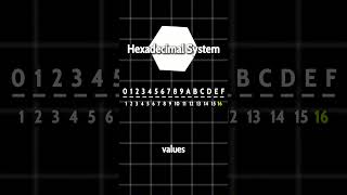 hexadecimal 1 [upl. by Anikas]